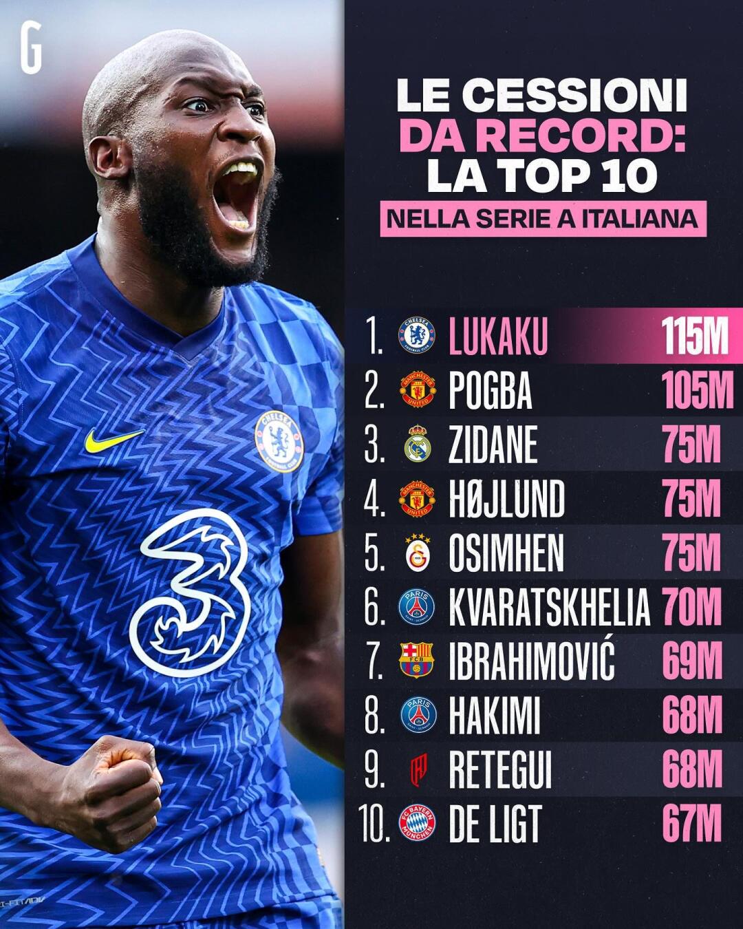 开云品牌包含足总杯转会期走向成谜，罗马门线救险，管理层满意，赛程密集仍需轮换的词条